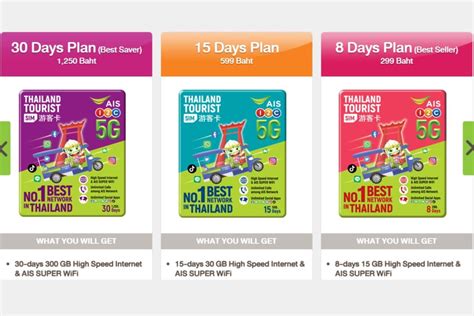 ais internet package 30 days promotion|AIS SIM Cards and eSIM – Detailed Guides for Tourists 2024.